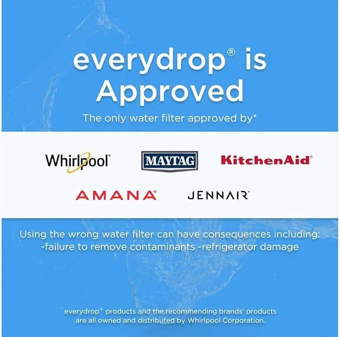 EveryDrop Filter 1 EDR1RXD1 Replacement Water Filter