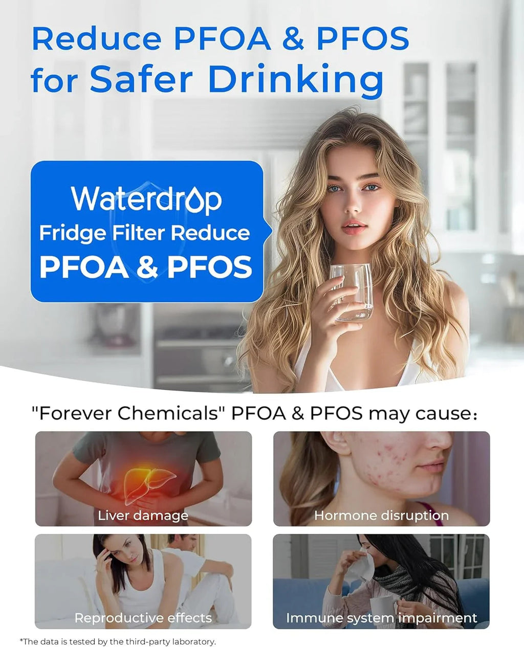 Genuine Waterdrop DA29-00003G Refrigerator Water Filter, Replacement for Samsung®, DA29-00003B, DA29-00003A, Aqua-Pure Plus, HAFCU1, RFG237AARS, FMS-1, RS22HDHPNSR, RSG257AARS, 3 Filters (Package May Vary)