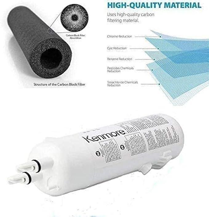 Genuine Kenmore 469081 Replacement Refrigerator Water Filter 1 pack, 2 pack, 3 pack, 4 pack