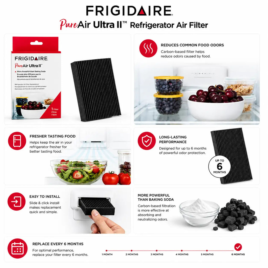 Frigidaire Genuine PureAir Ultra II Refrigerator Air Filter (PAULTRA2)
